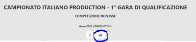 Icona Classificha Generale